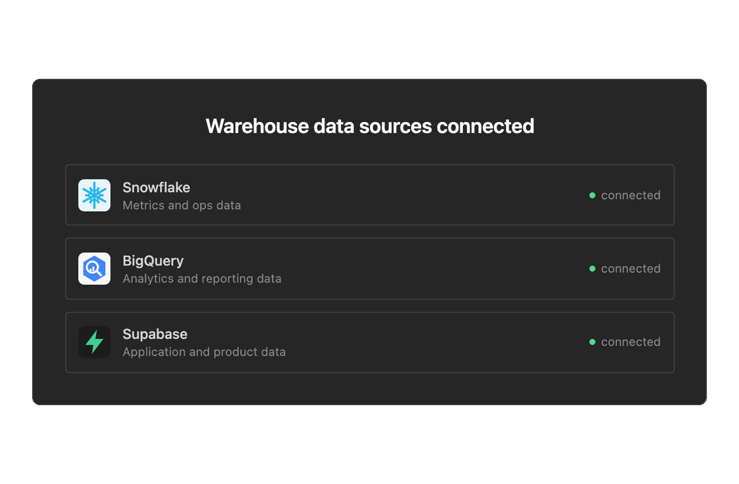 Datastore
